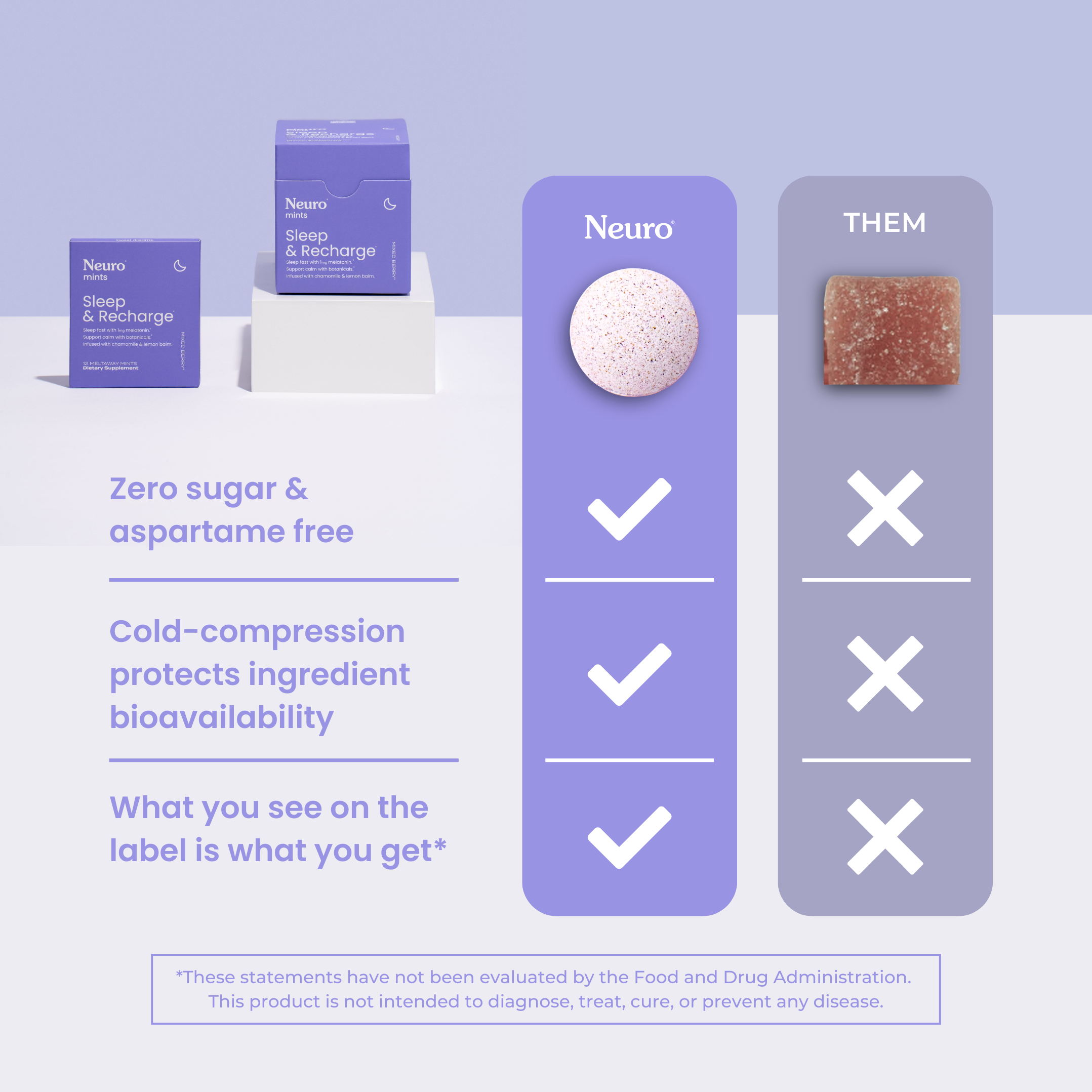 Regular Strength - 1mg / 6 pack (72 pcs)