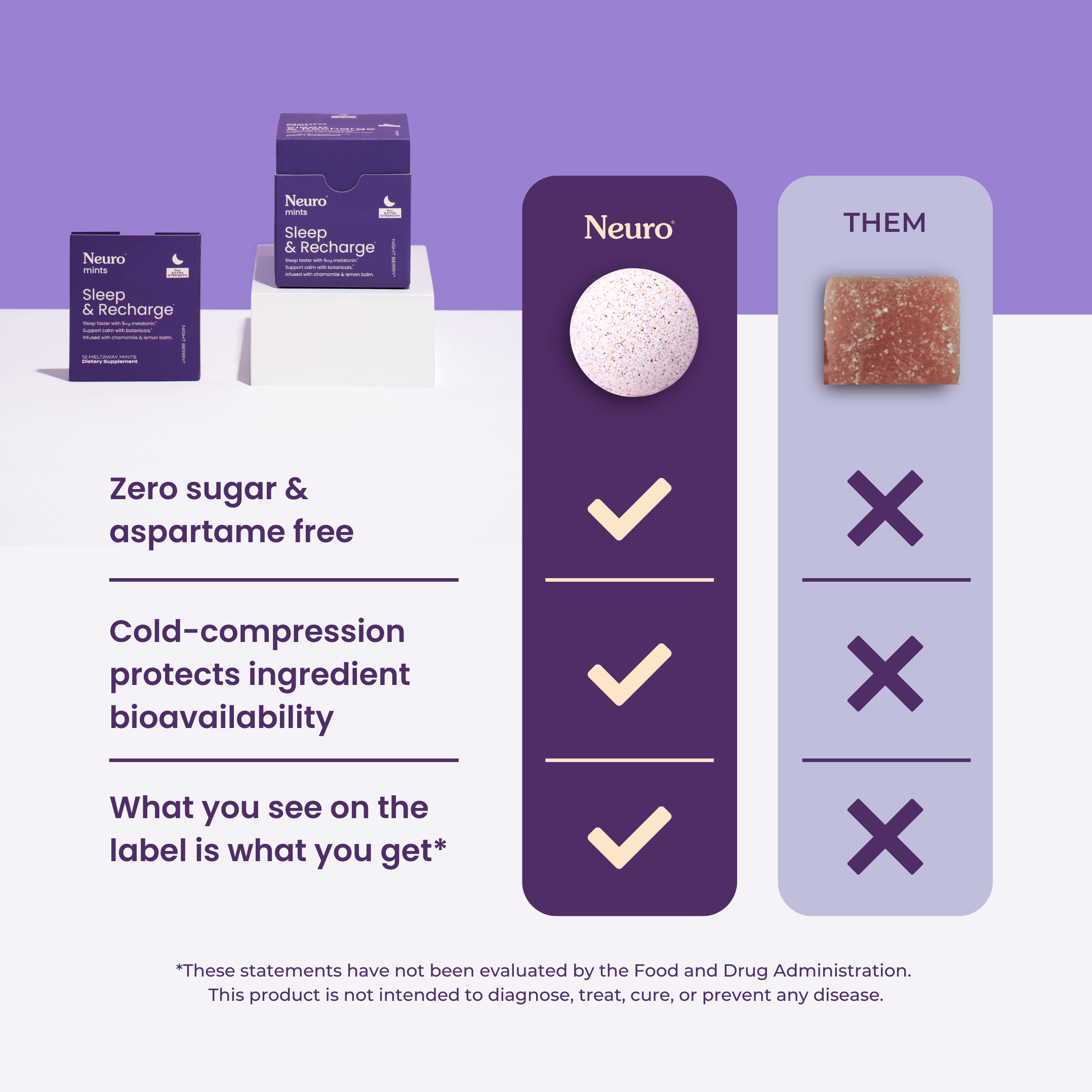 Extra Strength - 5mg / 12 pack ( 144 pcs )