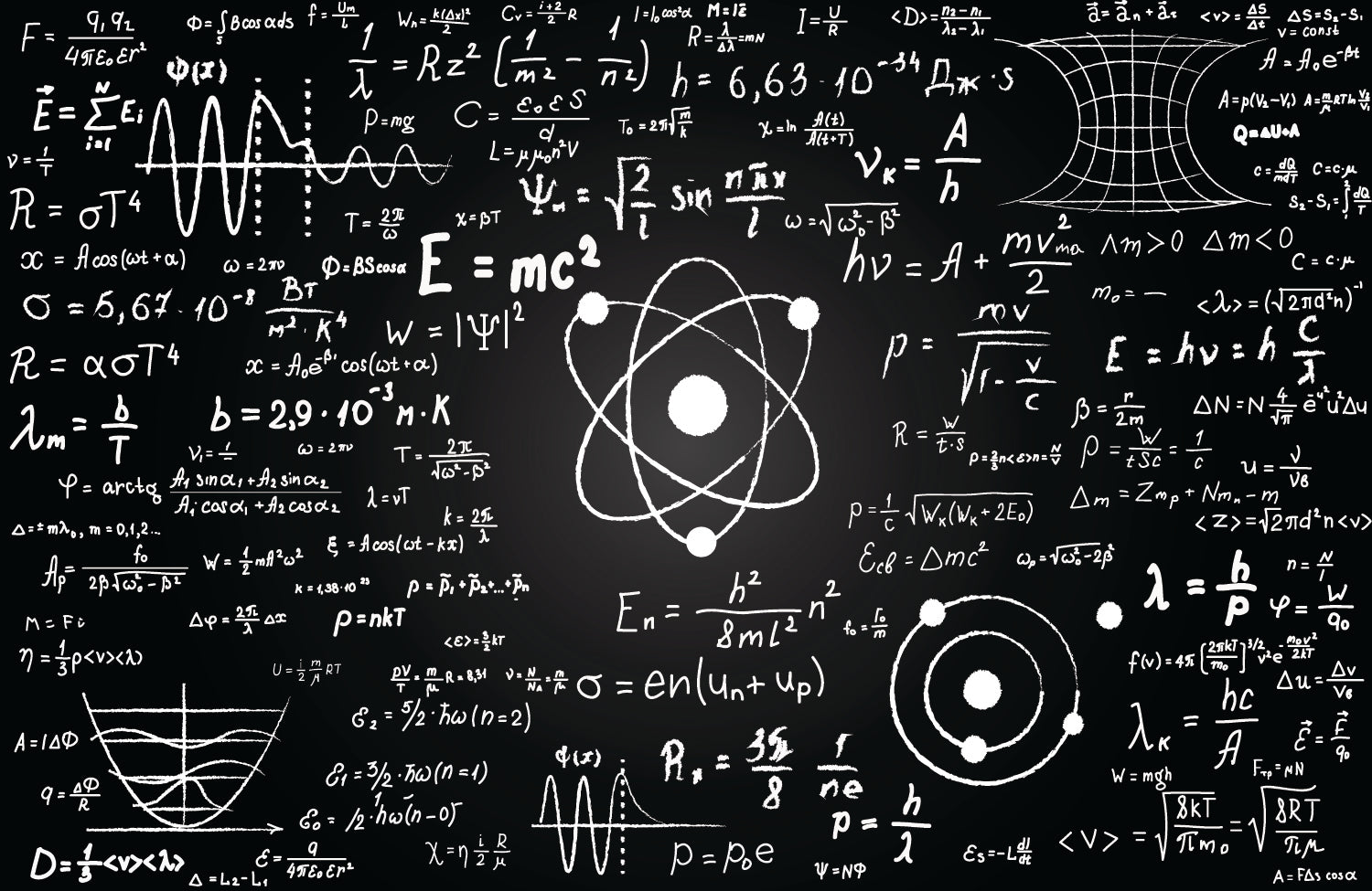 Science-Based Signs of Intelligence
