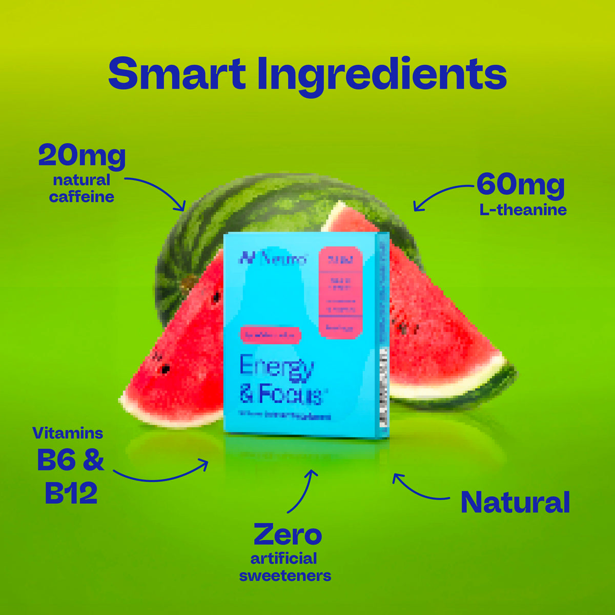 Energy & Focus™ Gum