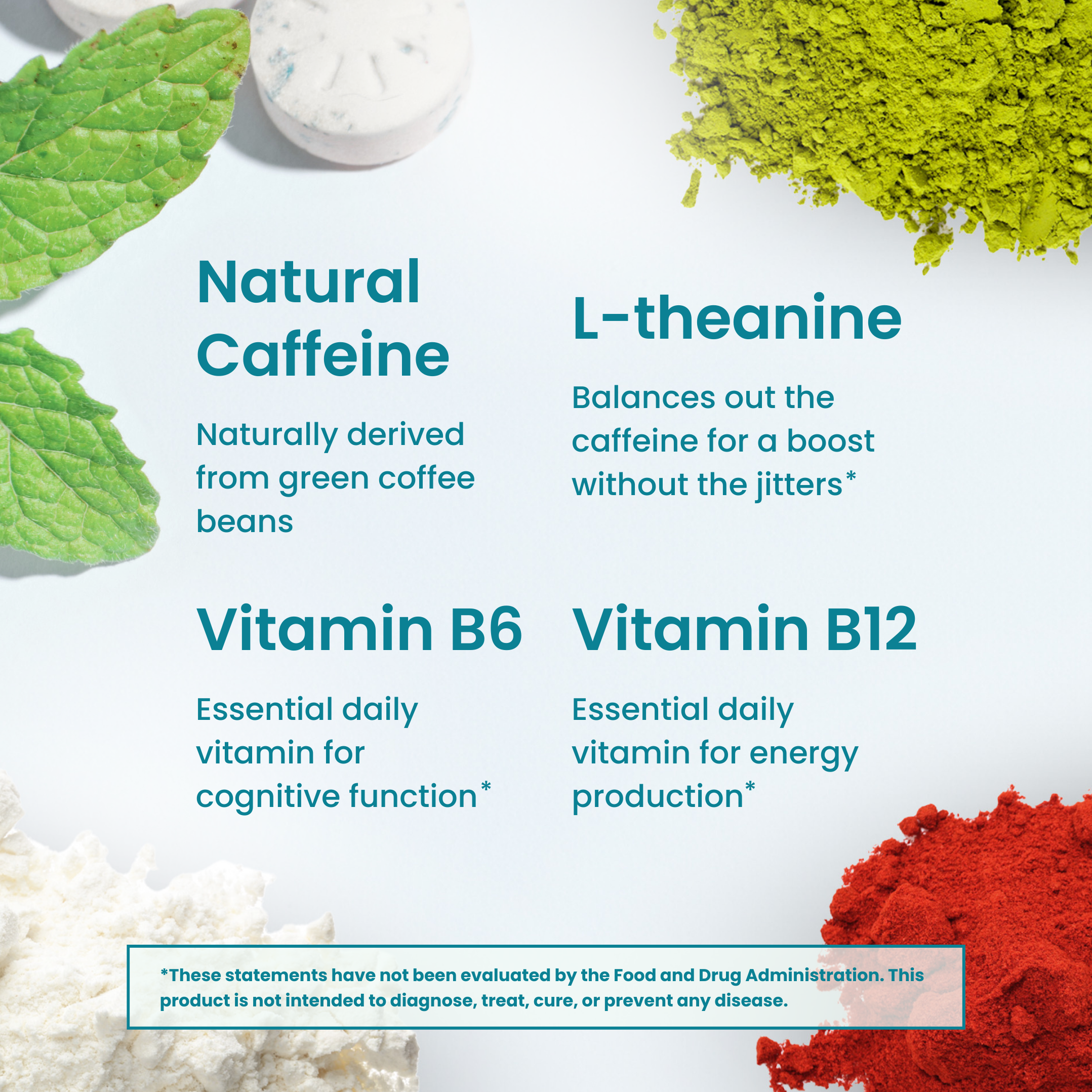 2-Pack Neuro Mints - L-Theanine, B-12, Caffeine - 54 Mints Total - Boost Focus & Energy
