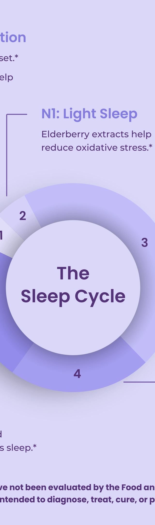 Introducing Sleep Recharge Meltaway Mints Neuro introducing-sleep-recharge-meltaway-mints-neuro