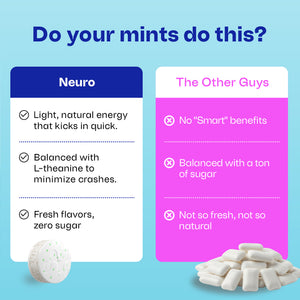 Energy & Focus™ Mints