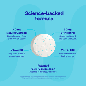 Energy & Focus™ Gum
