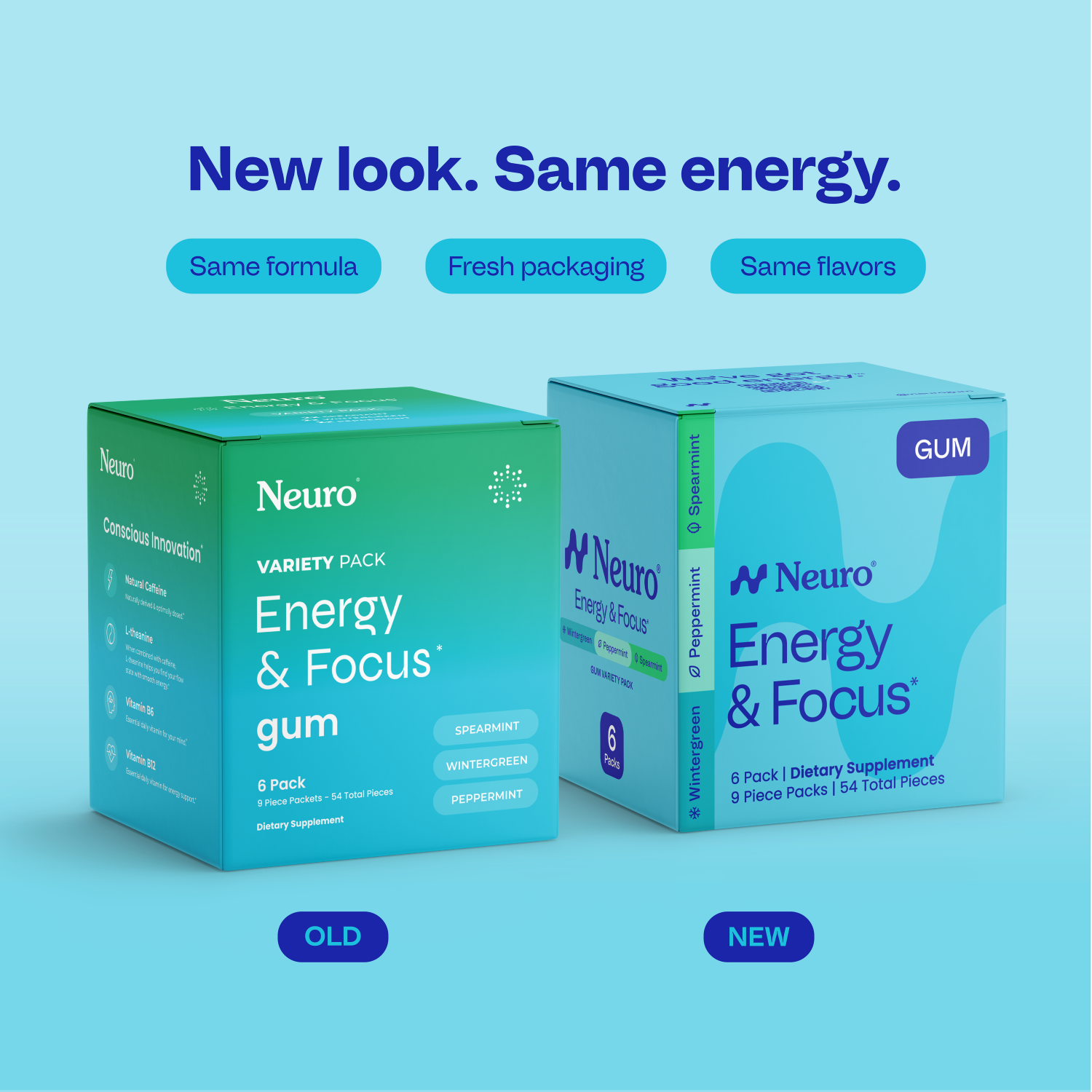 Energy & Focus™ Gum
