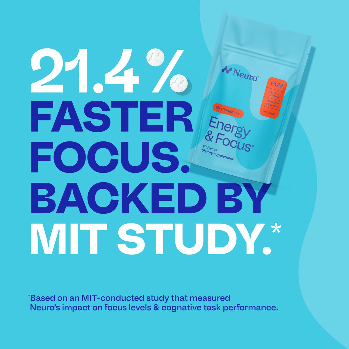 Energy & Focus™ Gum