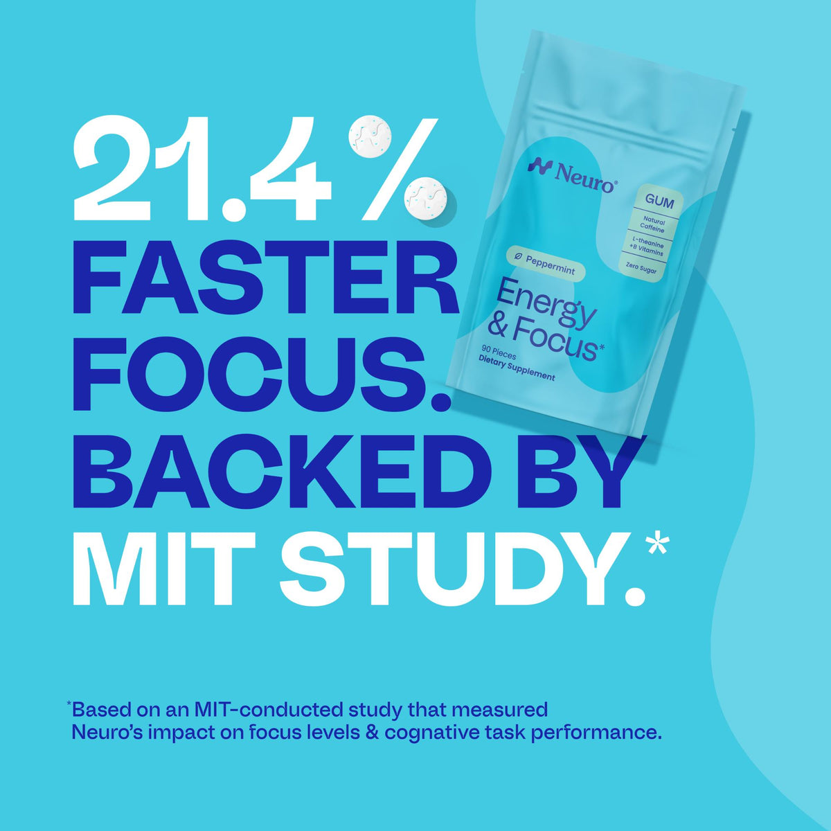 Energy & Focus™ Gum