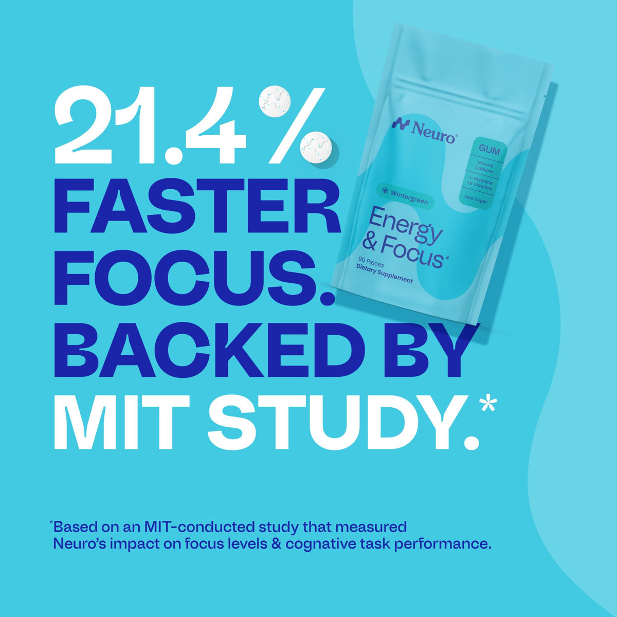 Energy & Focus™ Gum