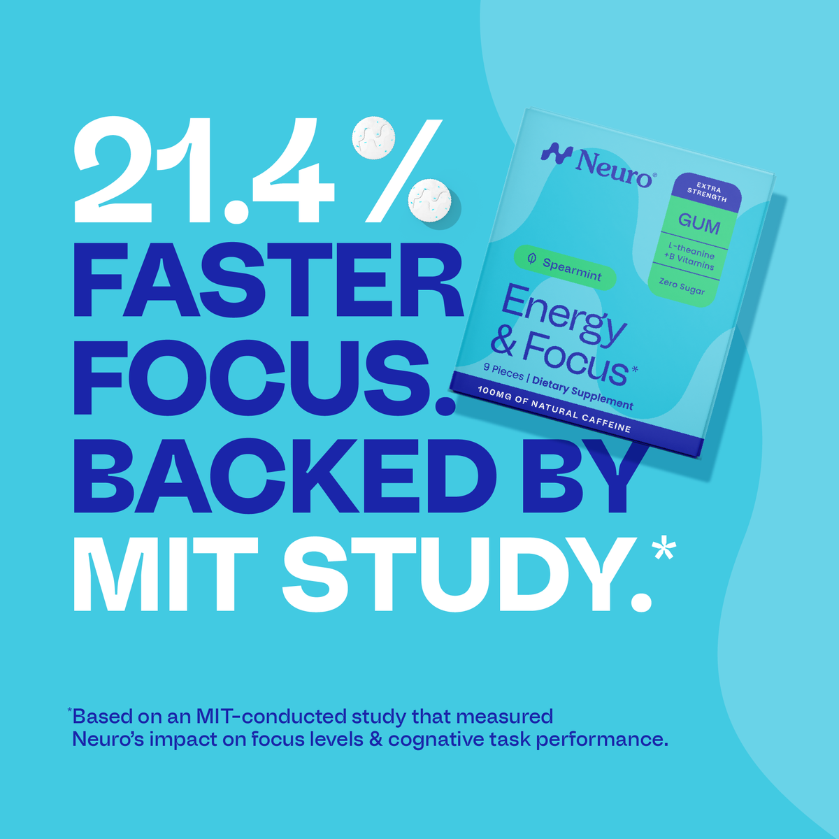 Extra Strength Energy & Focus™ Gum