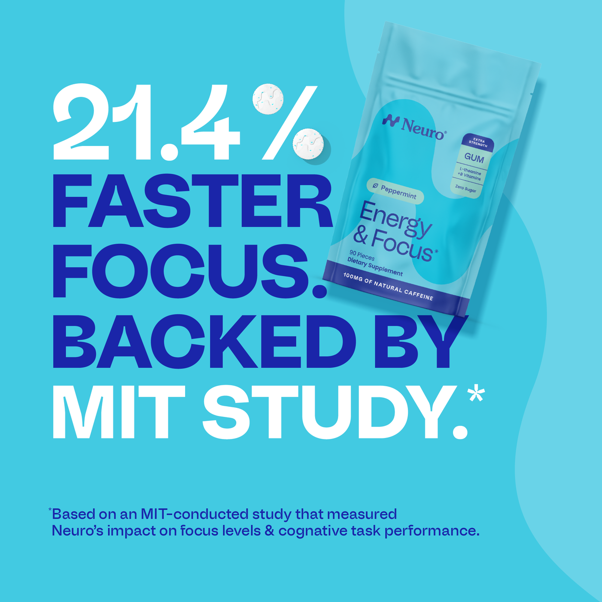 Extra Strength Energy & Focus™ Gum