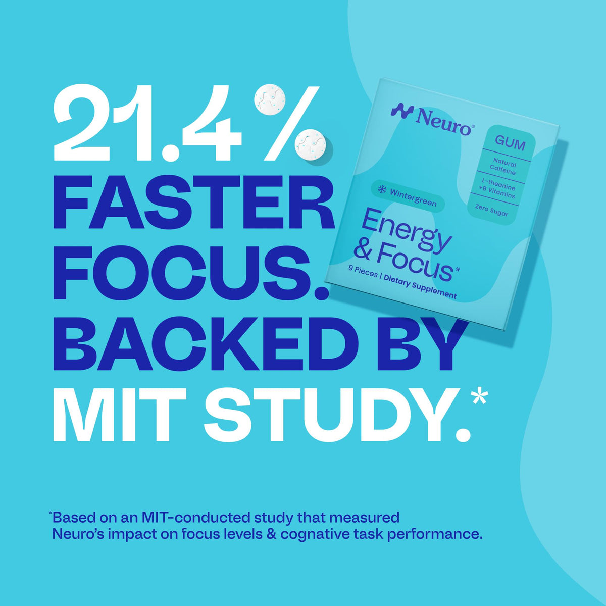 Energy & Focus™ Gum