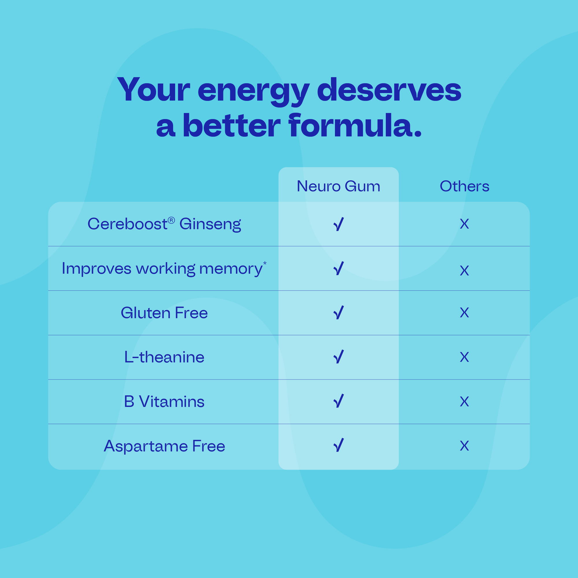 Peppermint / Bulk Bag (90 pc)