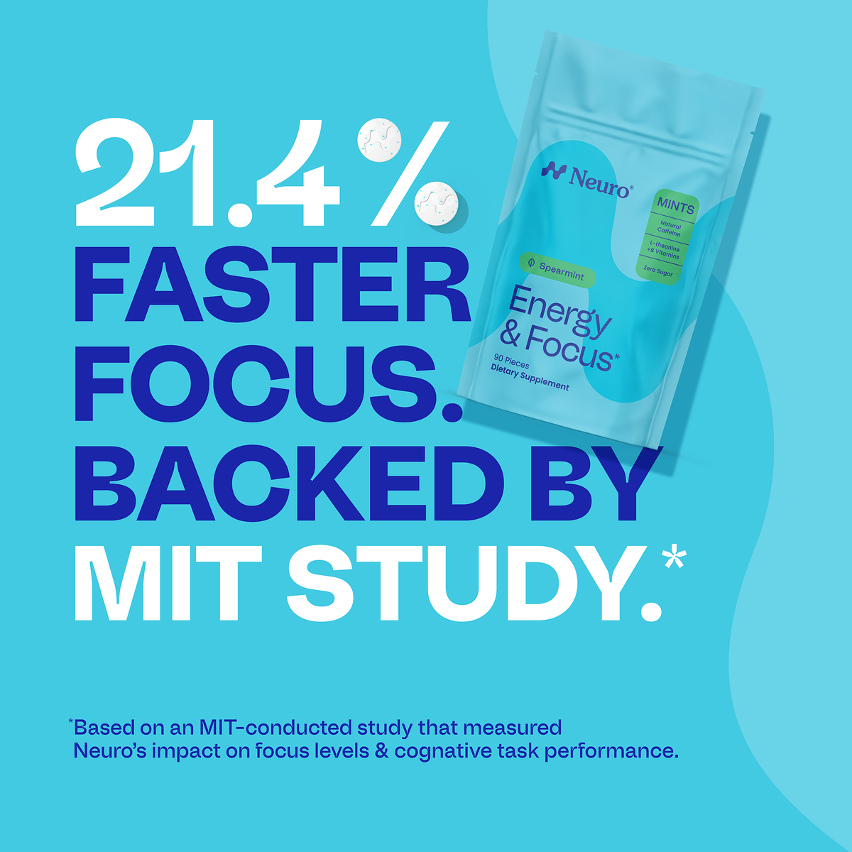 Energy & Focus™ Mints