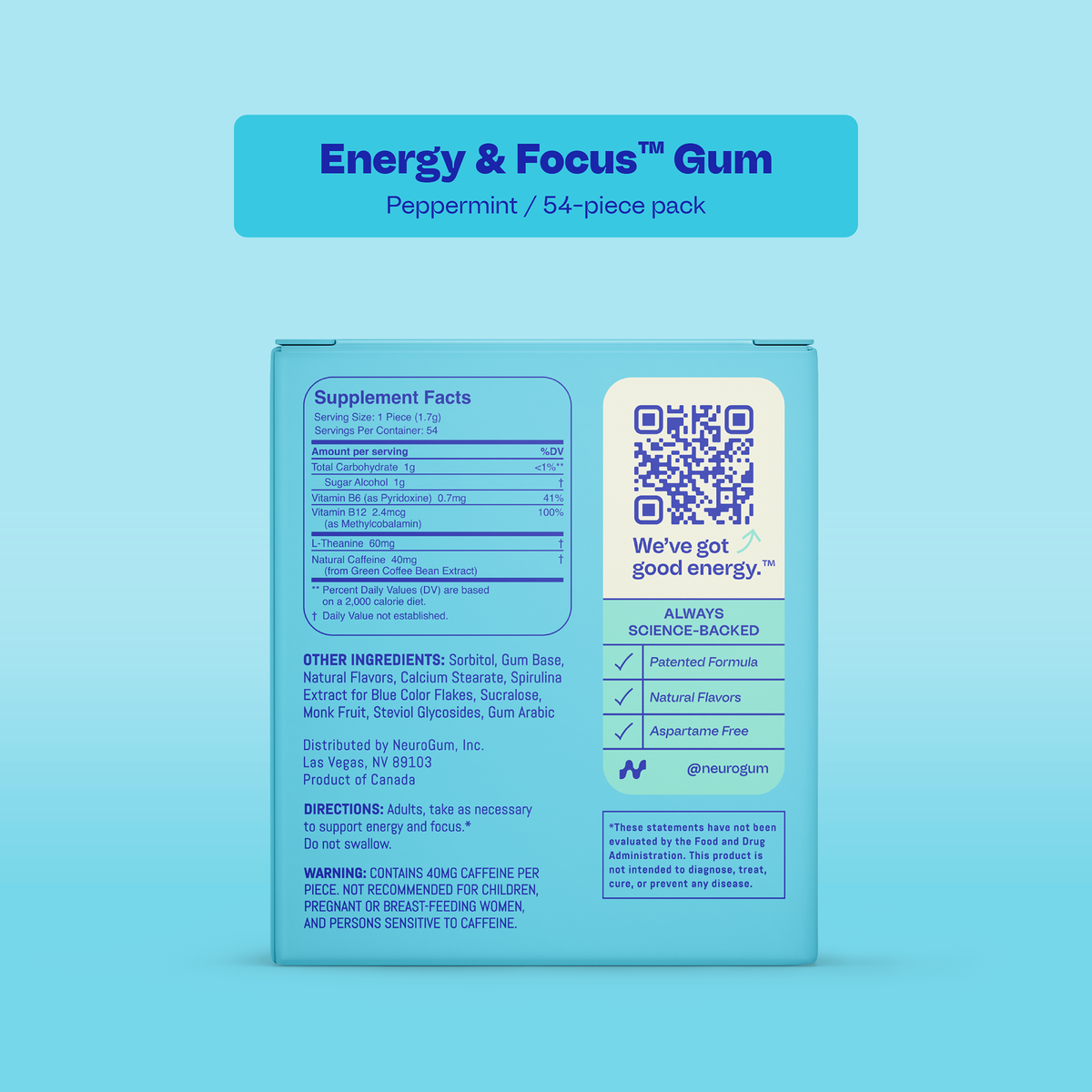 Energize & Reset - 1 mg