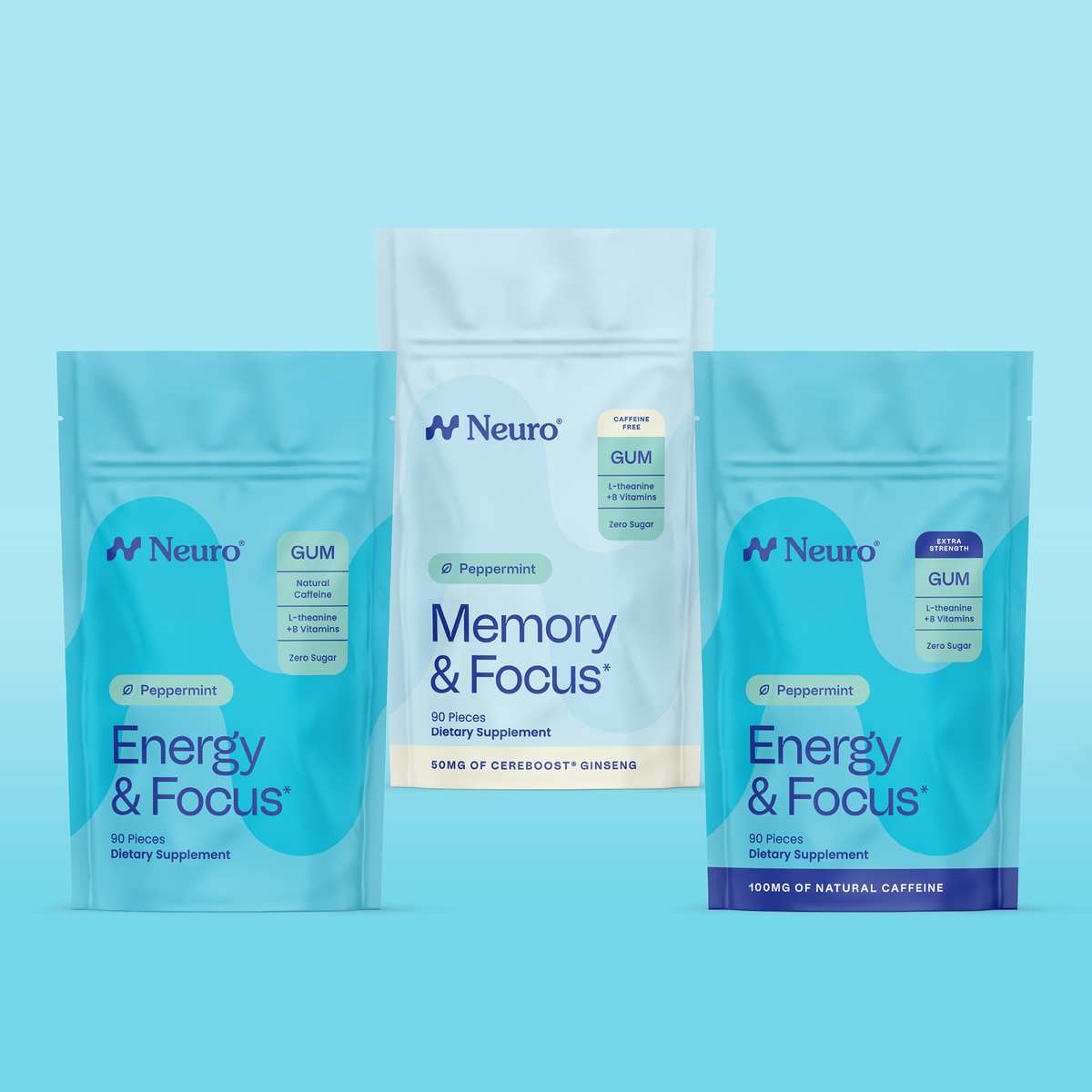 The Neuro Bundle
