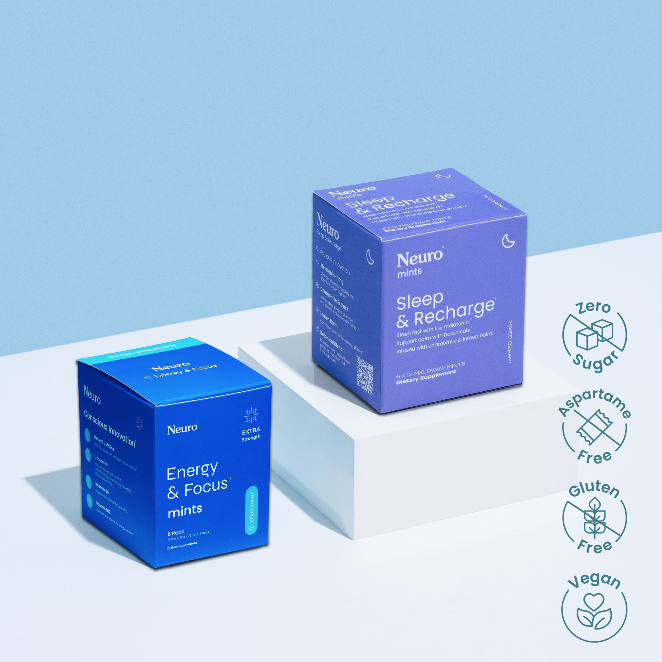 Energize & Reset Mints