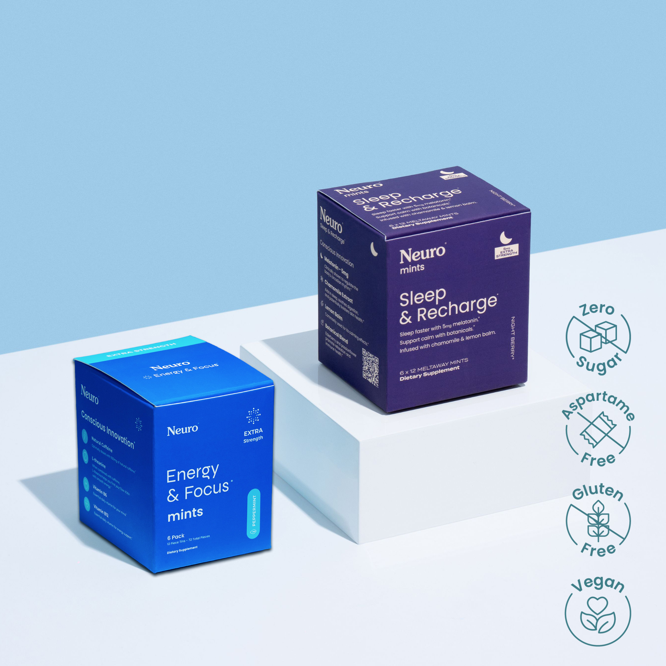 Energize & Reset Mints