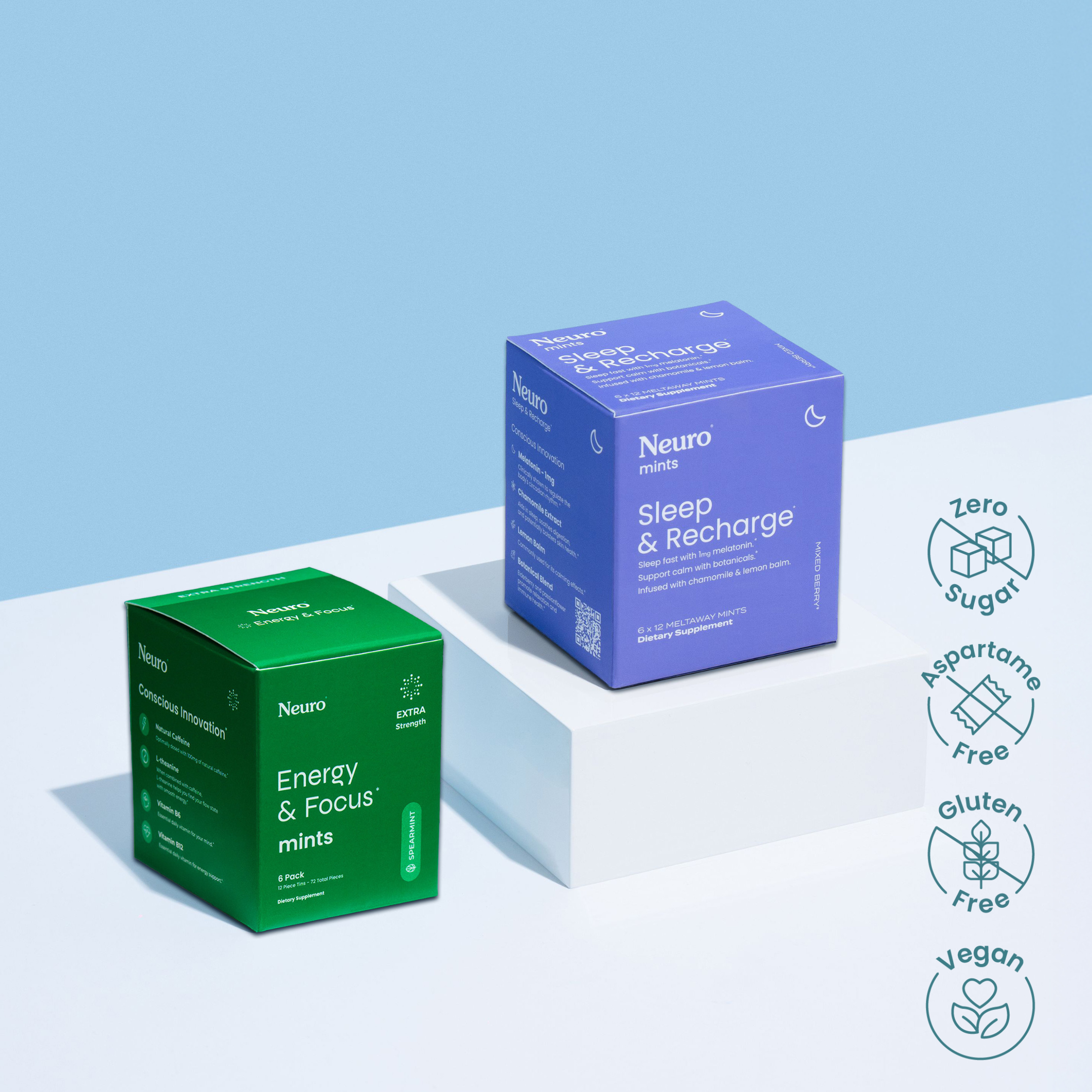 Energize & Reset Mints