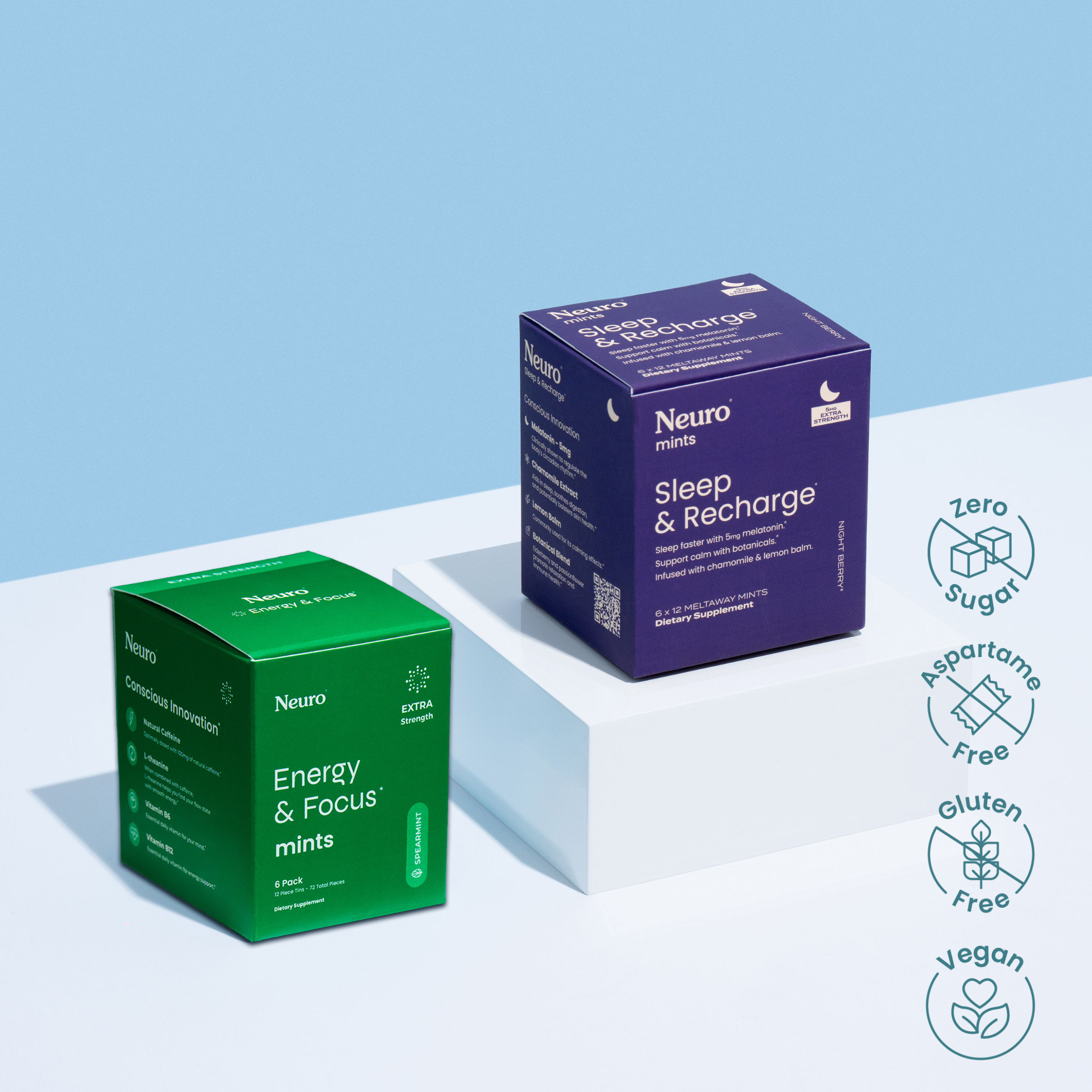 Energize & Reset Mints