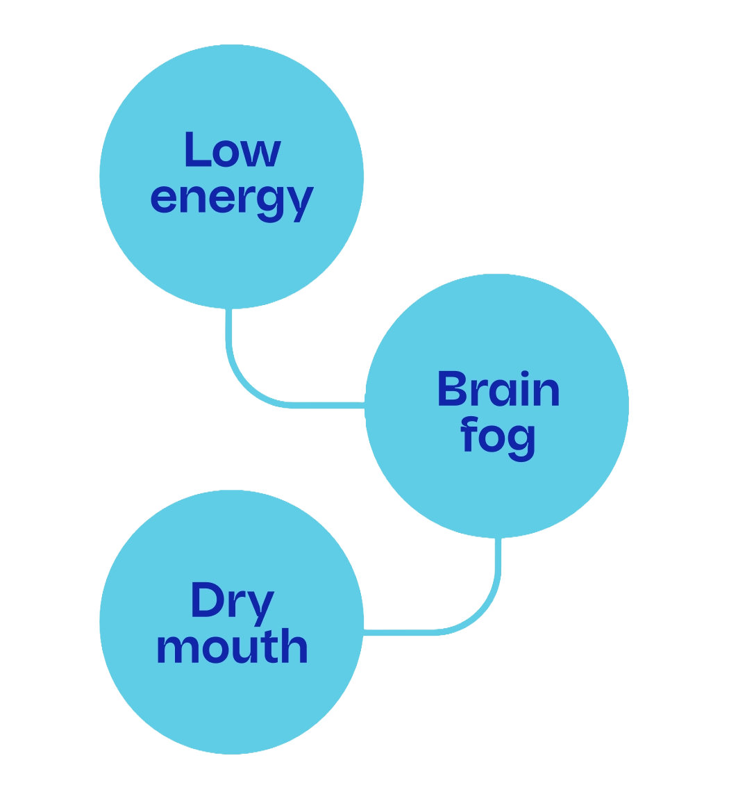 Neuro